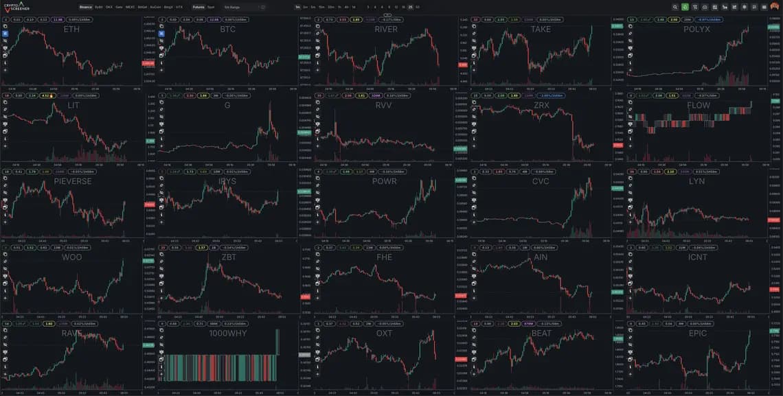 Crypto Screener Interface