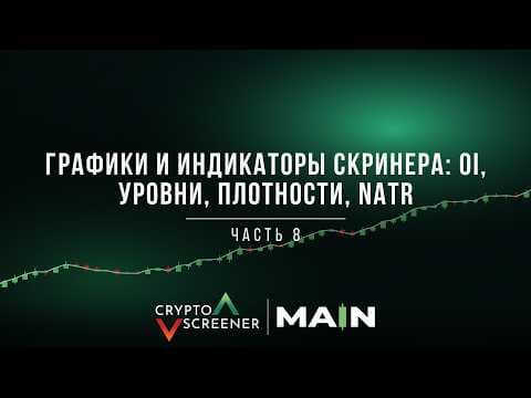 Графики и индикаторы скринера: OI, уровни, плотности, NATR